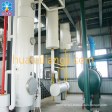 Peanut oil /vegetable oil refining plant all equipments